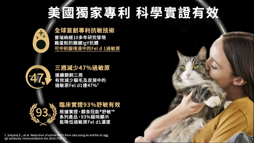 美國專利黑科技：IgY唾液中和技術，從根源中和過敏原