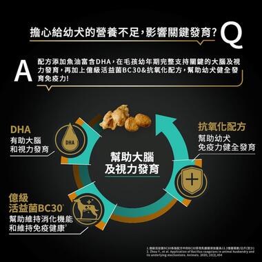 冠能幼犬鮮雞成長配方