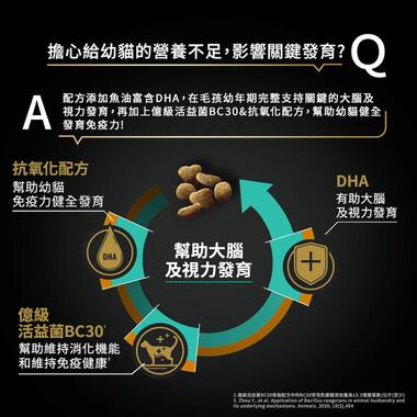 冠能幼貓鮮雞成長配方