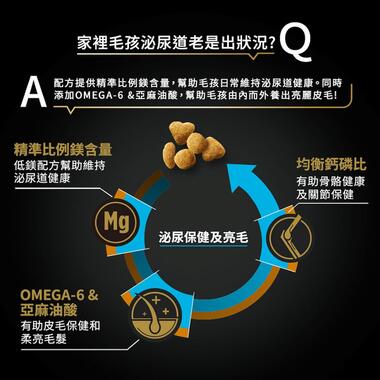 冠能成貓鮮雞泌尿保健配方