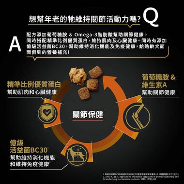冠能熟齡犬7+鮮雞照護配方
