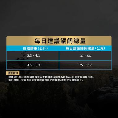 冠能成貓鮮雞泌尿保健配方