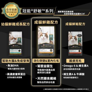 07_舒敏_產品全系列