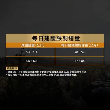 09_舒敏成貓鮮雞配方