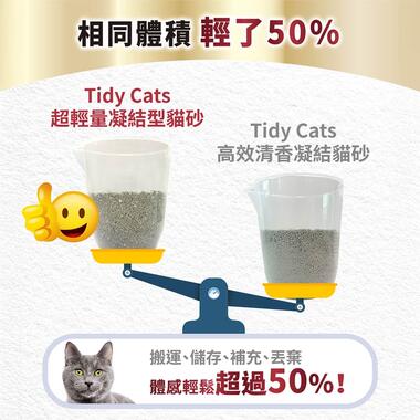 TIDY CATS超輕量凝結型罐裝貓砂
