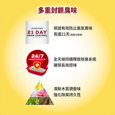 TIDY CATS超輕量凝結型罐裝貓砂